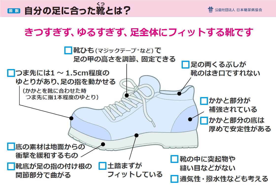 自分の足に合った靴とは？