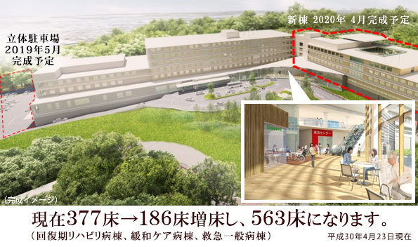 病院 丘 新 総合 ヶ 百合
