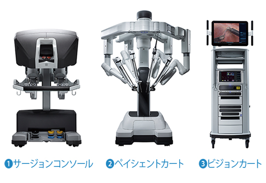 Da Vinci ダヴィンチとは ロボット手術 ダヴィンチ センター ダビンチ 導入している先端医療機器 新百合ヶ丘総合病院 Da Vinci ダヴィンチとは ロボット手術 ダヴィンチ センター ダビンチ 導入している先端医療機器 新百合ヶ丘総合病院
