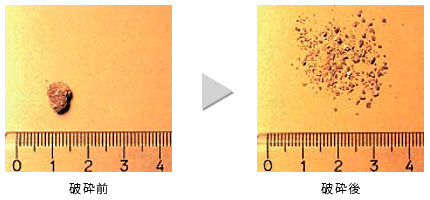 破砕前→破砕後