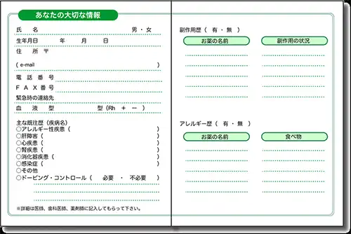 お薬手帳の内容