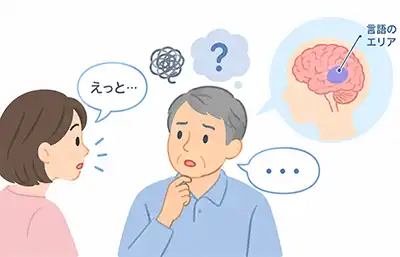 失語症イメージ