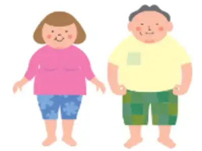 肥満のイメージ