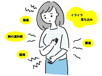 月経前不調のイメージ