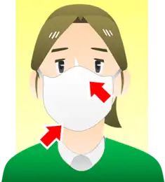 マスクを着用する