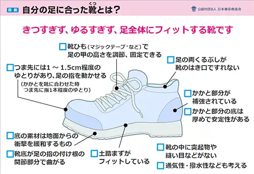 自分の足に合った靴とは？