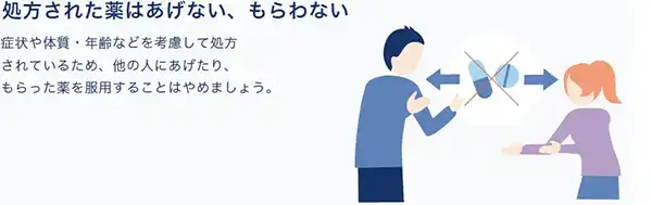 今後増加が懸念される耐性菌