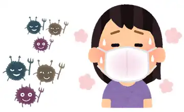 マスク着用によりニキビができる原因