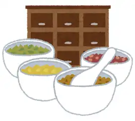 漢方について