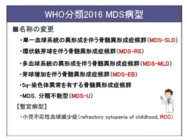 WHO分類2016　MDS病型