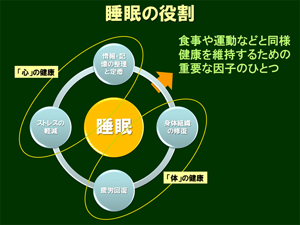 インフルエンザの治療薬