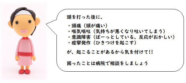 頭部外傷の治療