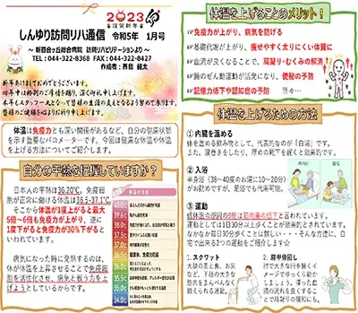 訪問リハ通信1月