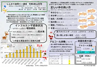 訪問リハ通信12月