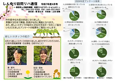 訪問リハ通信4月