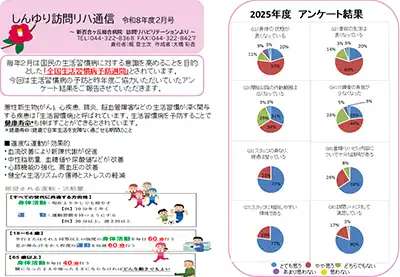 訪問リハ通信8月