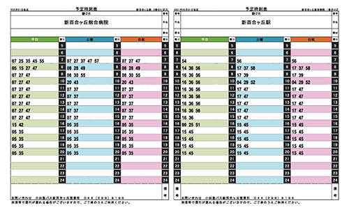 交通アクセス 新百合ヶ丘総合病院