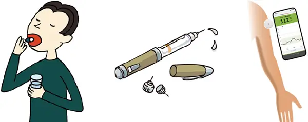 薬物療法イメージ