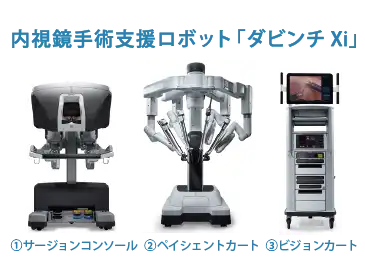 内視鏡手術支援ロボット「ダビンチXi」