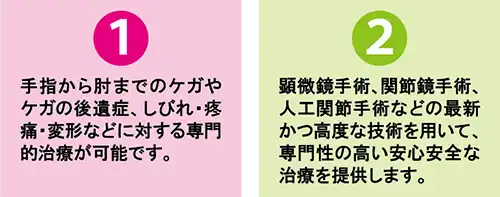  手外科センターイメージ