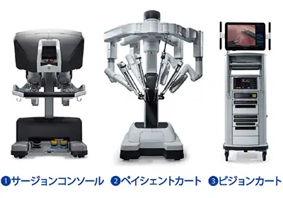 低侵襲手術支援ロボット ダヴィンチ(術者用コンソール)