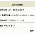 主な対象疾患