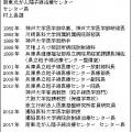 経歴