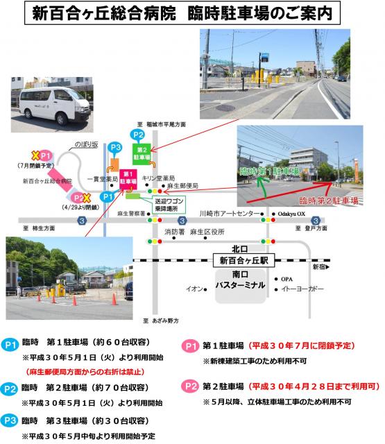 患者さん向け臨時駐車場オープンのお知らせ 新百合ヶ丘総合病院